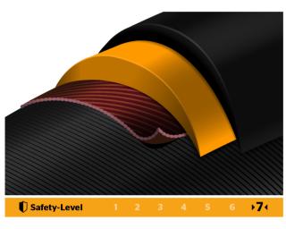 Continental eContact Plus Buitenband