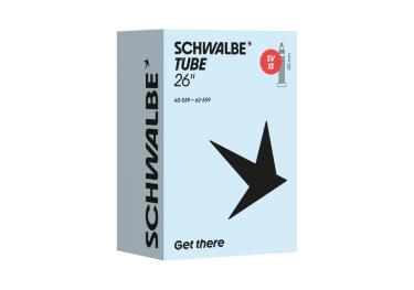 Schwalbe SV13
