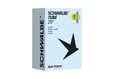 Schwalbe AV17