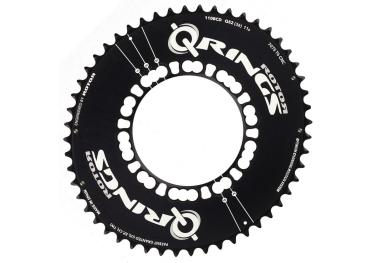 Rotor Q-Ring Aero