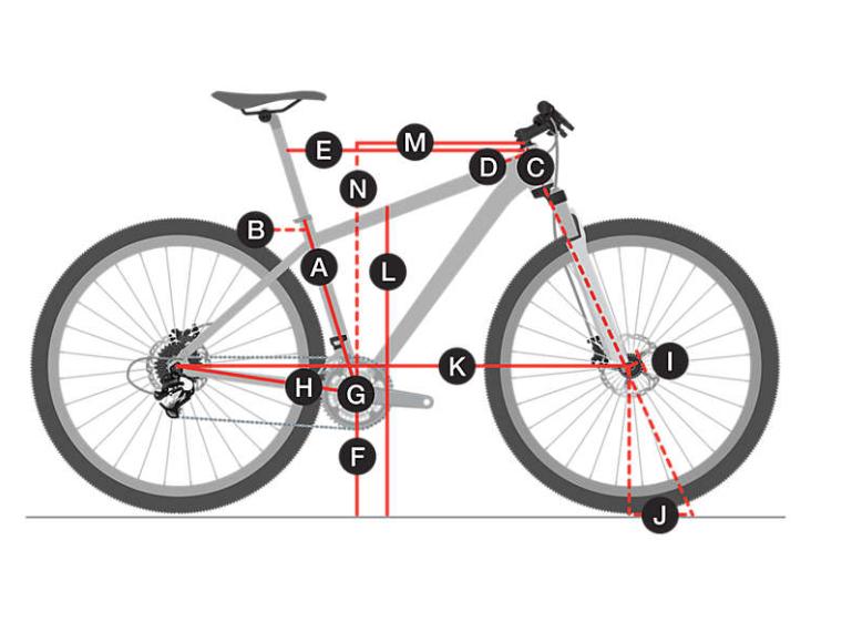 Trek Procaliber 8