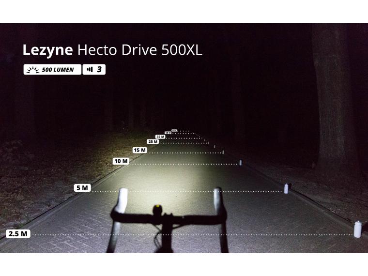 Verliefd Catastrofe gereedschap Lezyne Hecto Drive 500XL Fietslamp kopen? - Mantel