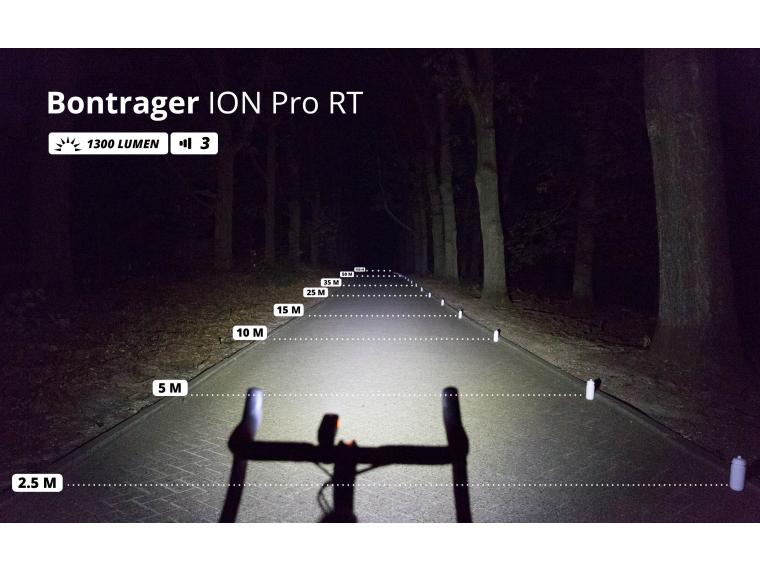 Bontrager Ion Pro RT/Flare RT Light Set