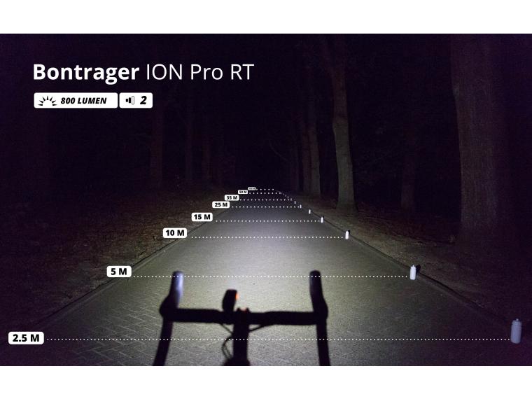 Bontrager Ion Pro RT Fietslamp - Mantel