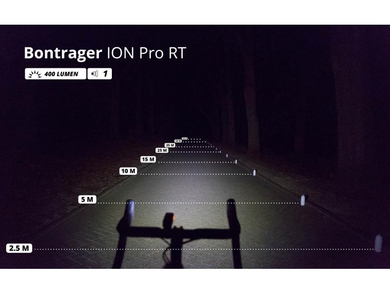 Buy Bontrager Pro RT Front Bike Light |