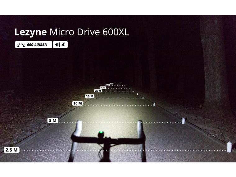 Ultieme onderwijzen Mos Lezyne Micro Drive 600XL Fietslamp kopen? - Mantel