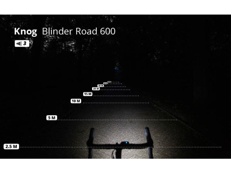 Knog Blinder Road 600 Eclairage vélo : Snowleader
