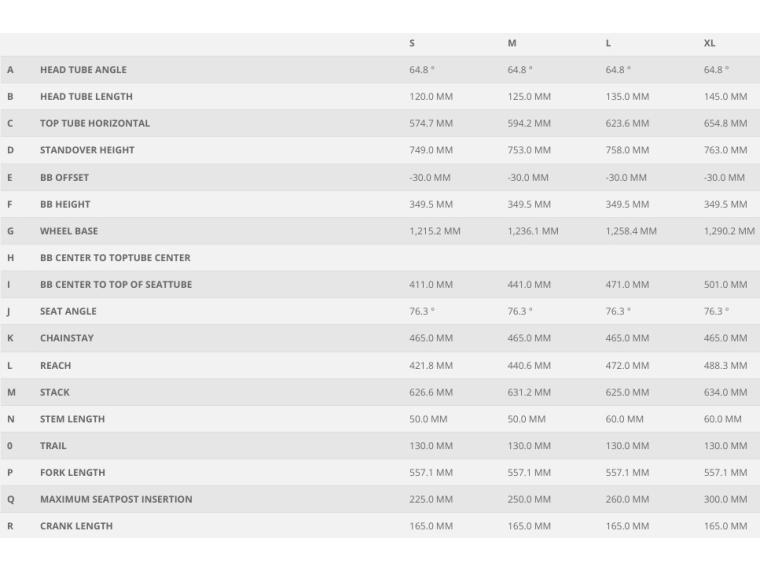 Scott Strike eRide 930 Elektrische Mountainbike