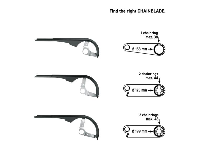 SKS Chainblade