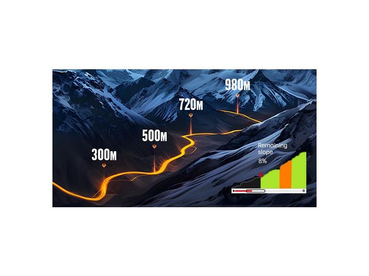 IGPSPORT iGS800