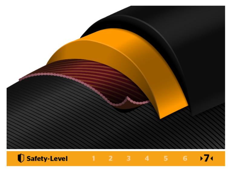 Pneu Continental eContact Plus
