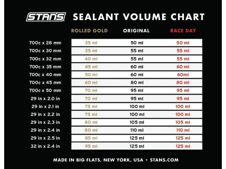 Stan's NoTubes Original Tubeless Sealant