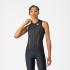 Castelli Anima Flow SL