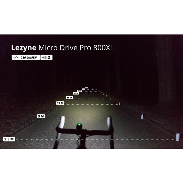 Lezyne Micro Drive Pro 800XL Front Bike Light Mantel