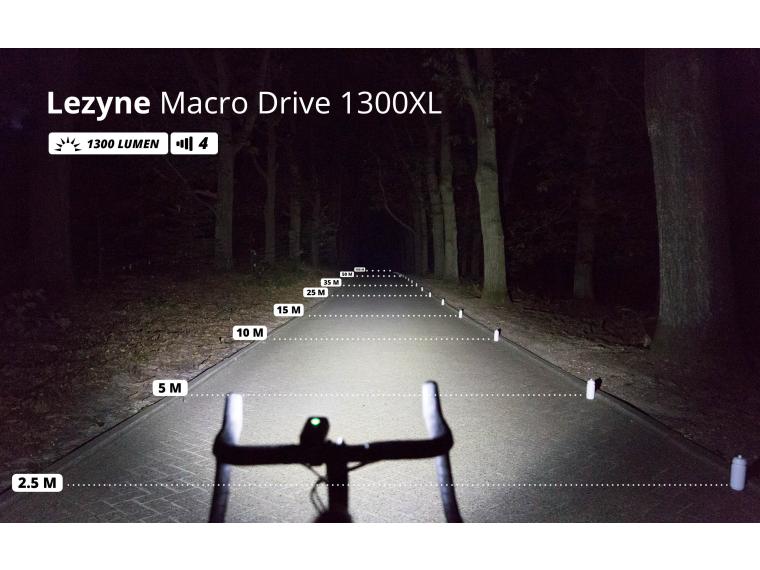 Macro Drive 1300XL Front Light Lezyne 
