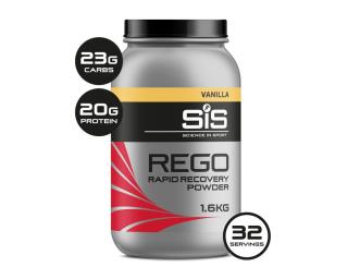 SiS Rego Rapid Recovery