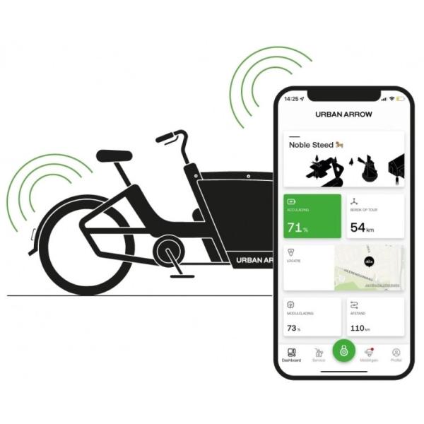 Urban Arrow Connected GPS+ Module Gen4 - BES2 kaufen? - Mantel Bikes