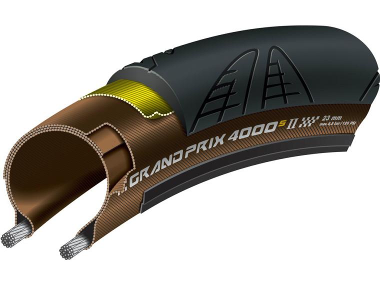 Continental 4000 SII Transparent Road Bike Tyre